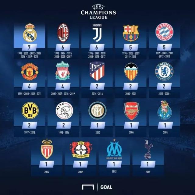 罗马诺：洛杉矶FC签下孙兴慜的交易已进入最后阶段