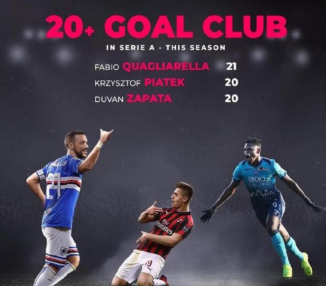 外媒评世界杯百大球星：姆巴佩领跑，哈兰德第2，梅西第8，C罗仅列25