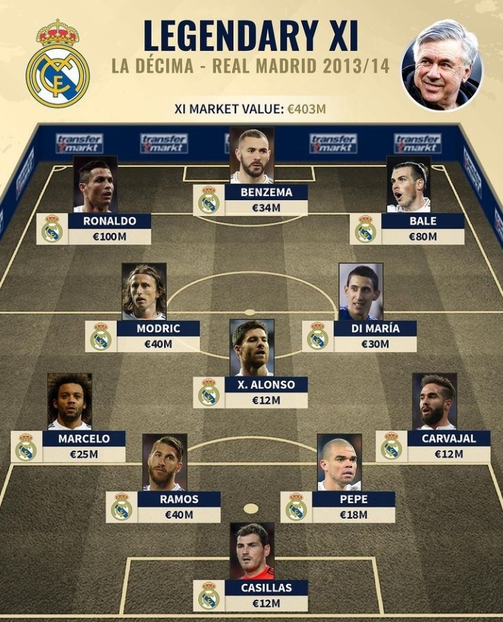 英超 阿森纳VS布伦特福德比分预测 积分排名与争冠形势：欧冠后遗症的考验（英超前瞻：阿森纳VS布伦特福德，比分预判与积分格局，欧冠消耗成关键考验）