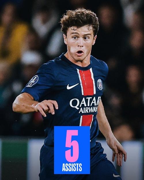 罗马诺：凯恩完全专注于拜仁，双方即将进行续约谈判