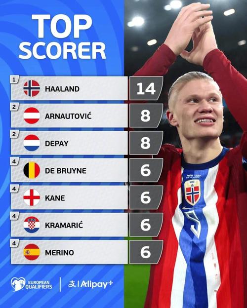 逆转功臣！麦丹13中10轰27分，里德末节4三分轰14分