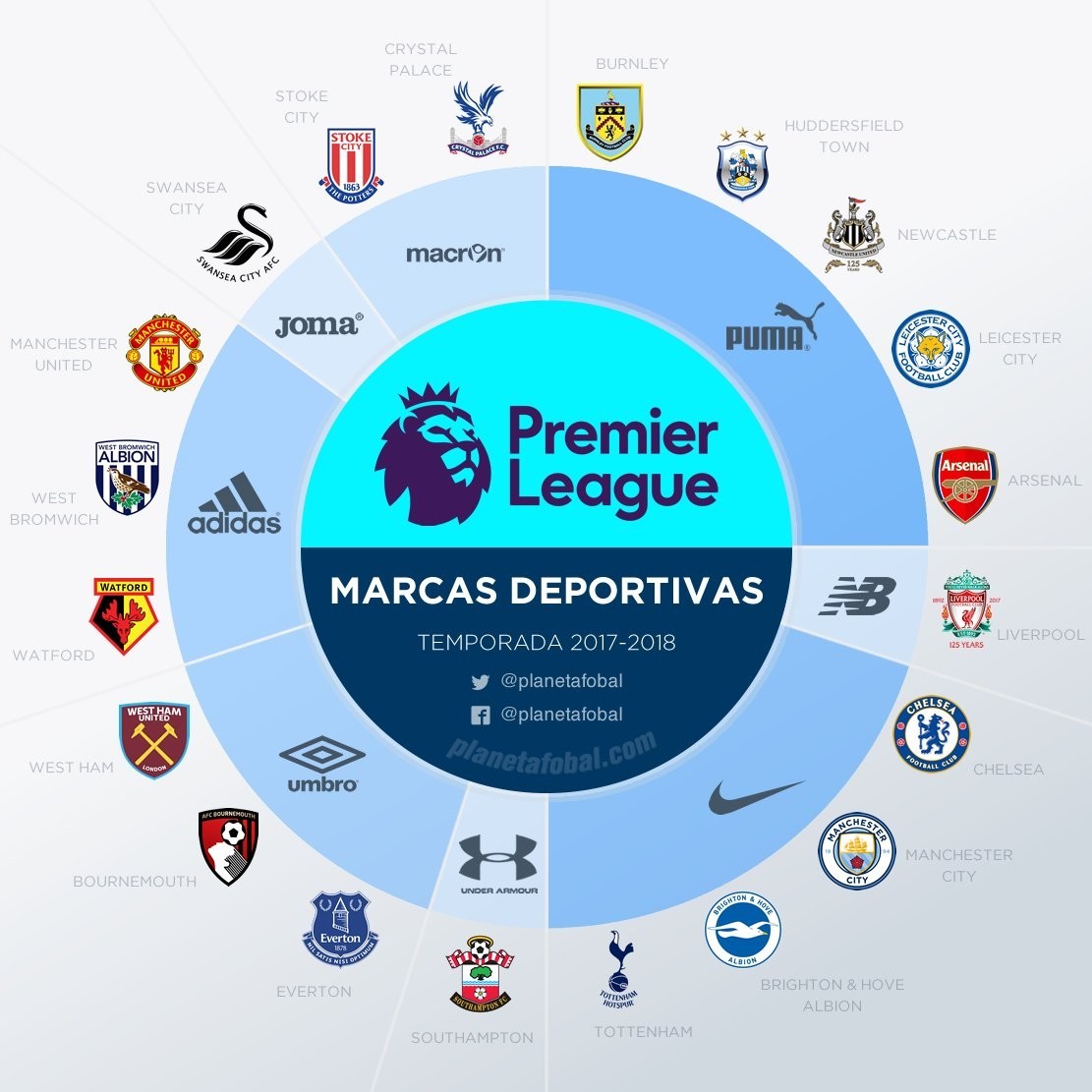 亚精英前瞻：萨德激战迪拜青年国民，曼奇尼期待向索萨复仇（亚精英赛前瞻：萨德鏖战迪拜青年国民，曼奇尼盼向索萨复仇）