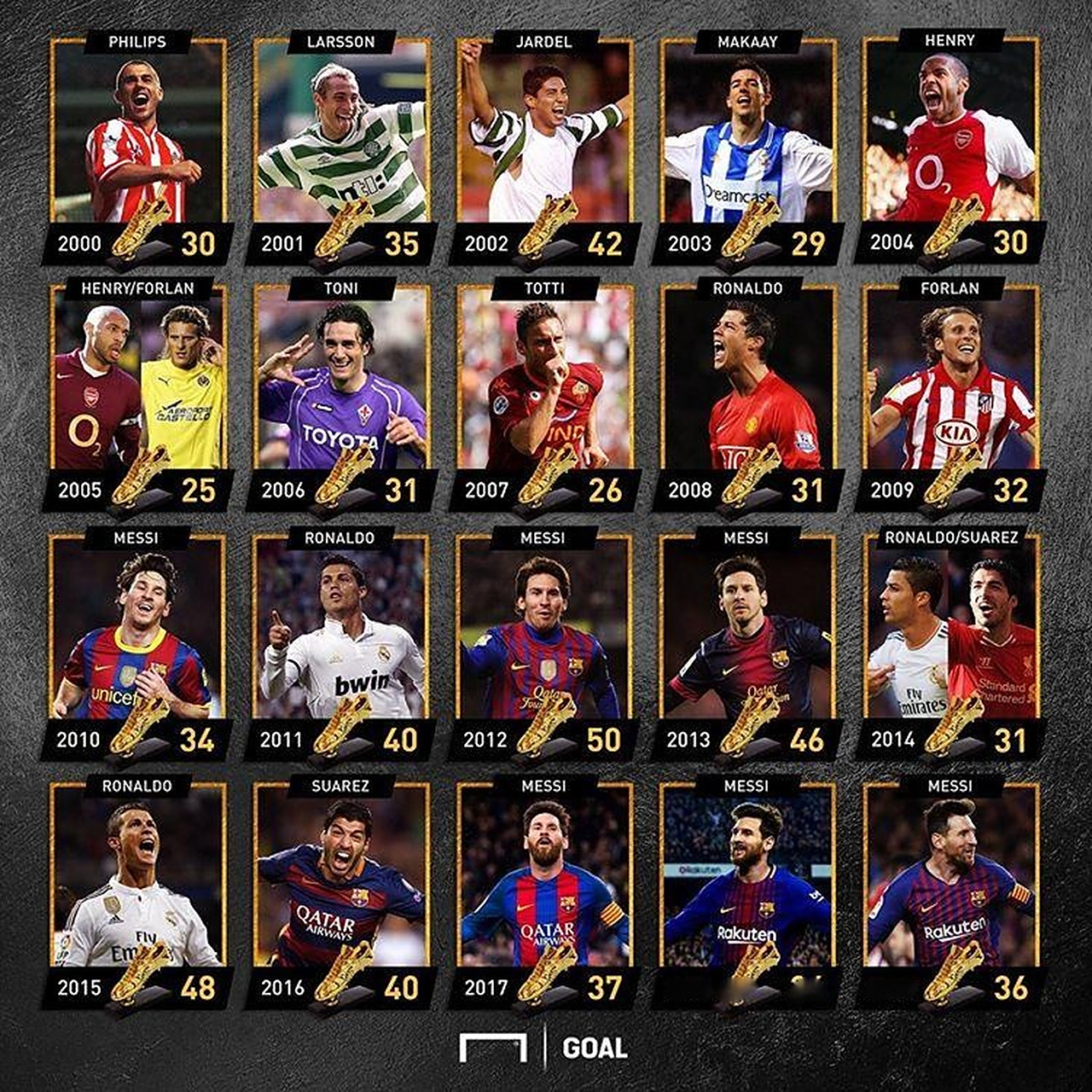 扭起来了，回到老地方的巴特勒